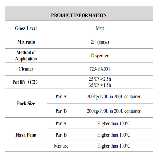 Vehicle traveling data recorder